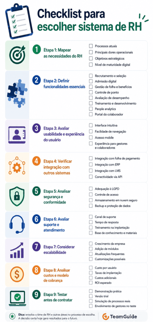 Checklist para escolher sistema de RH