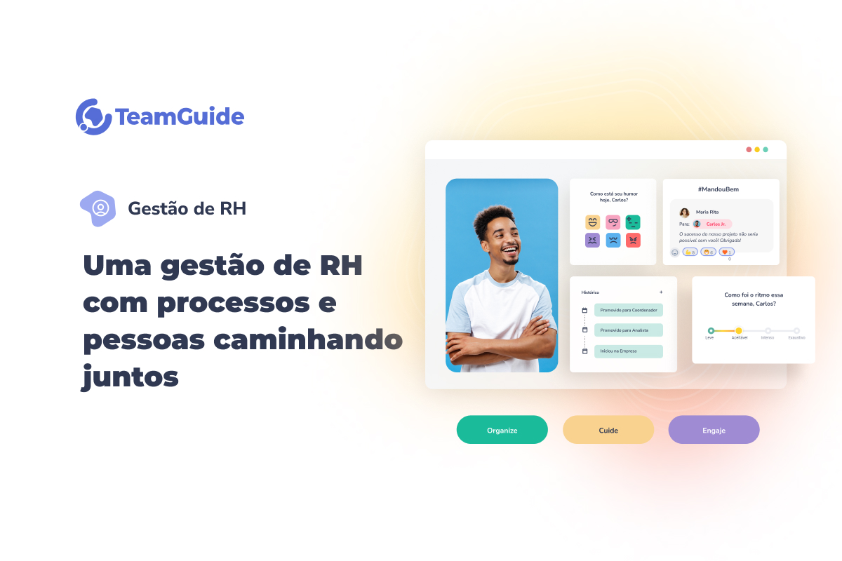 Gestão De Rh Teamguide 1877